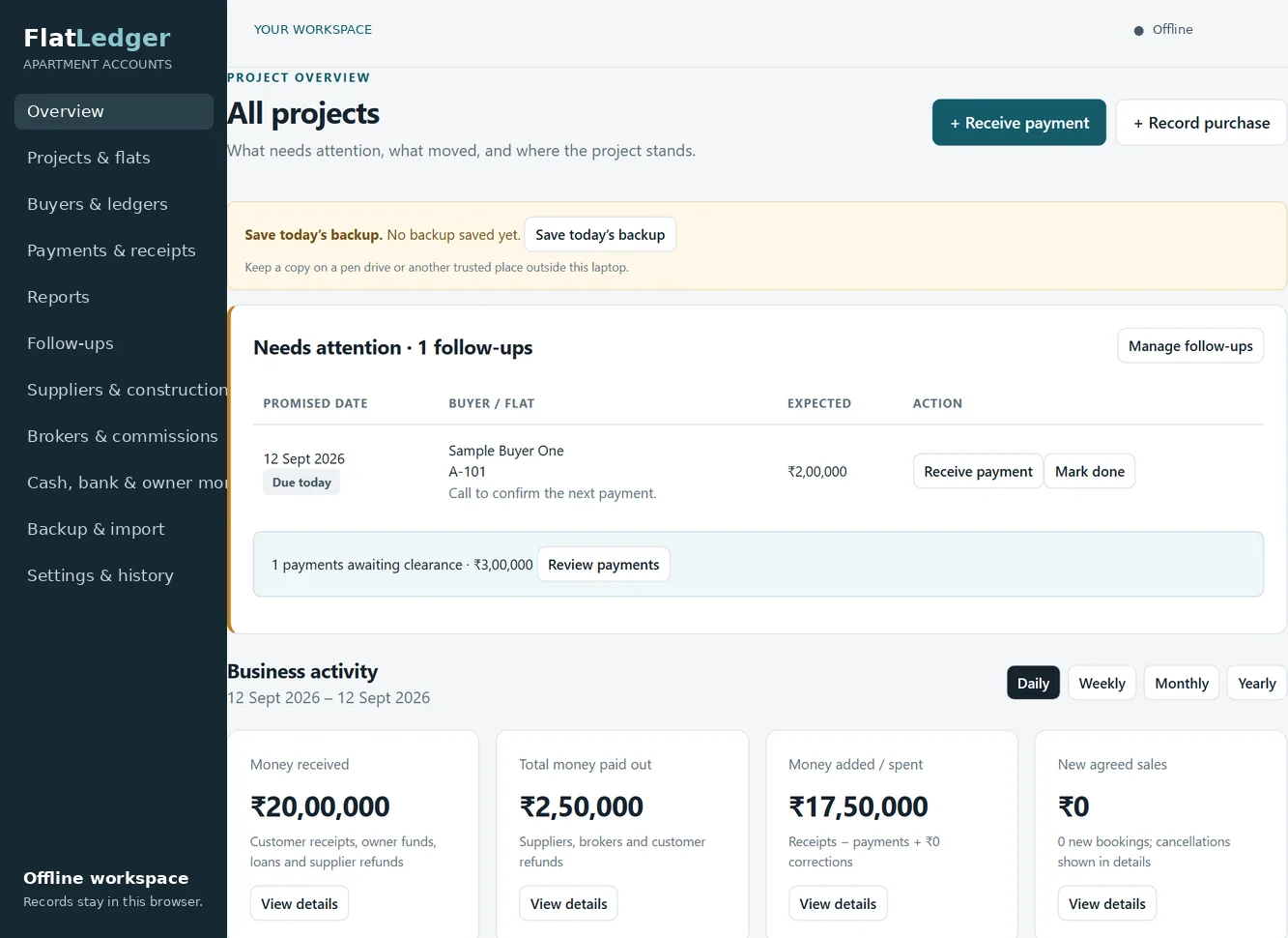 FlatLedger overview screen